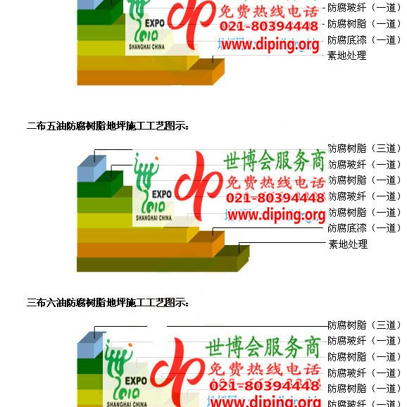 广水FRP玻璃钢防腐地坪产品图3